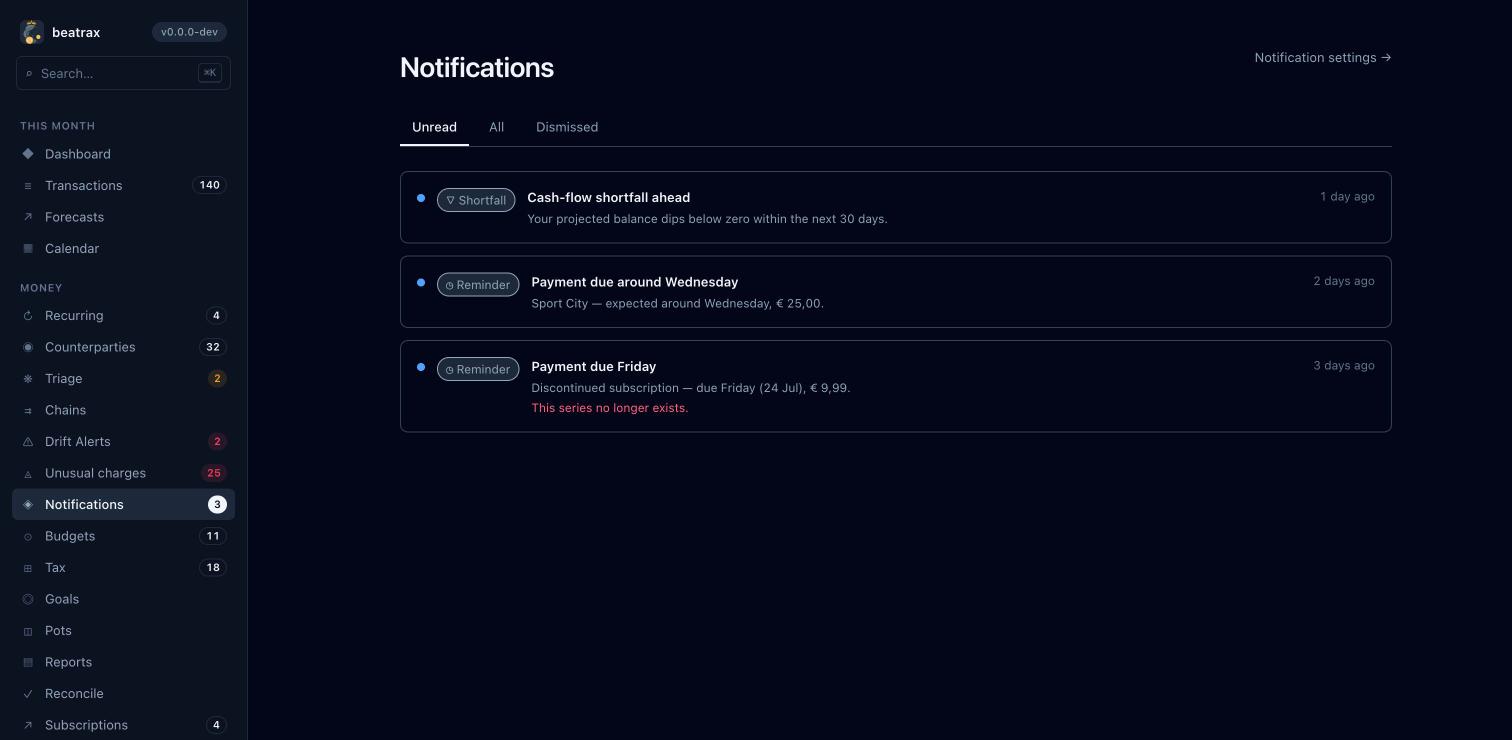 A notification inbox