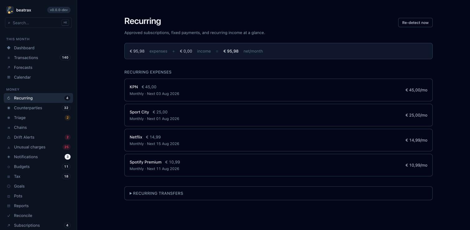 Subscriptions, detected