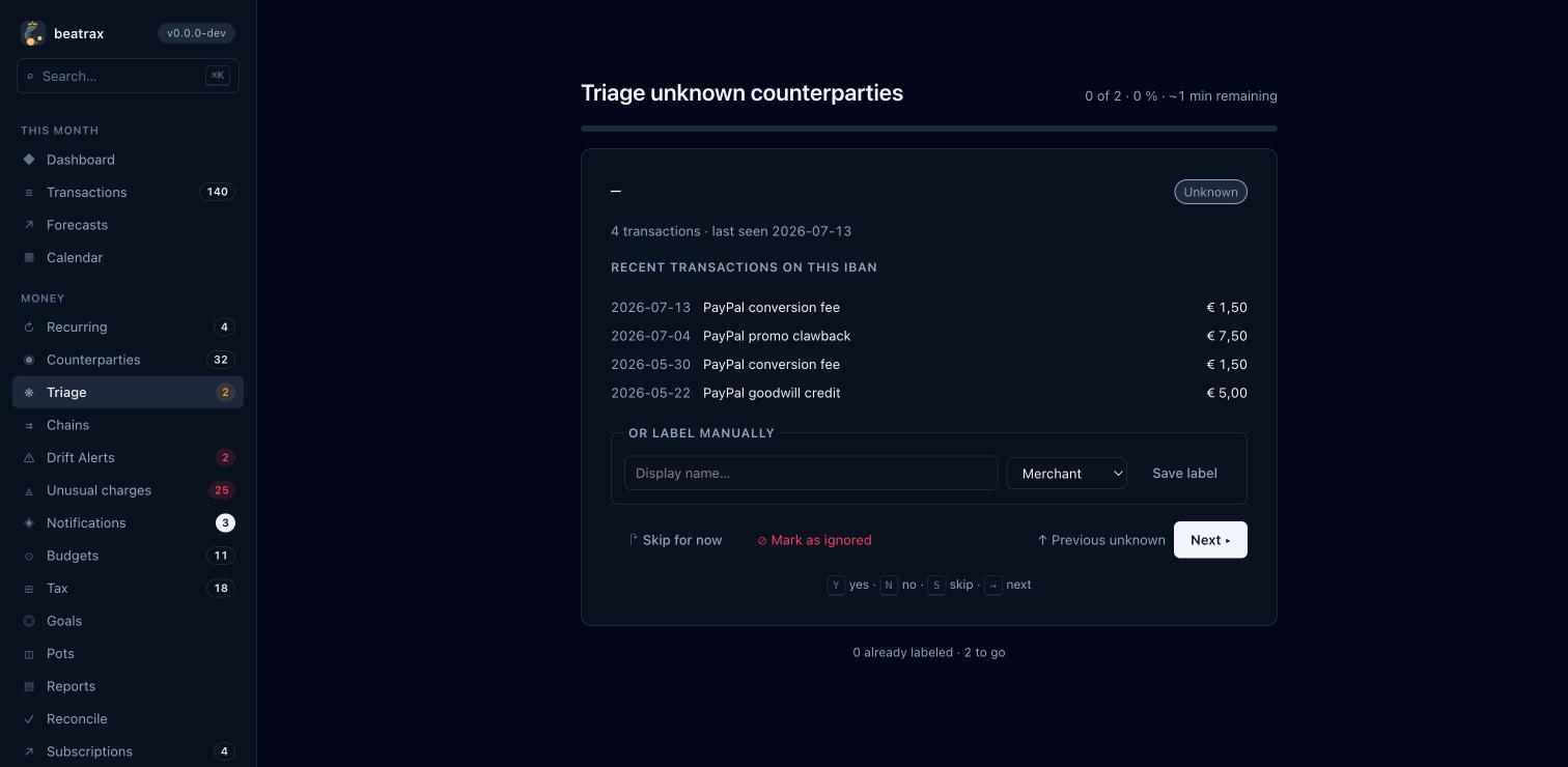 Triage unknown counterparties